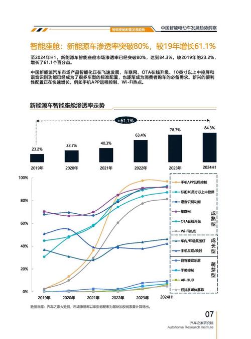重庆239起亚对未来市场的预测，名爵汽车品牌文化的传播